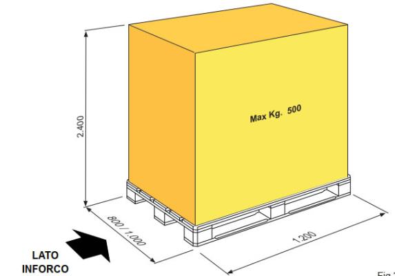 UDC-500Kg