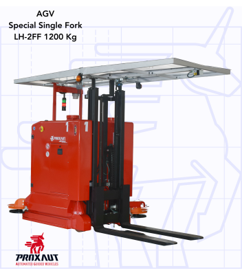 2024 LH-W-F2 Plastic industry